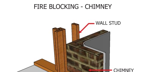 Fire Blocking - Chimney