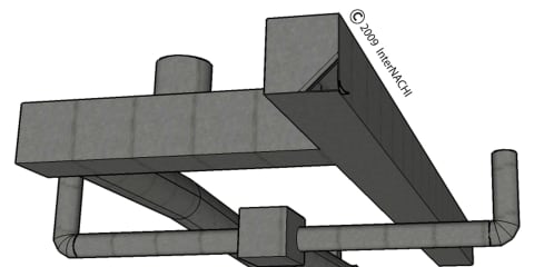 Ducts