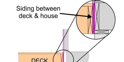 Siding Behind Ledger