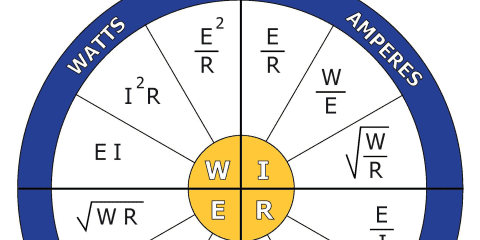 Ohm's Law Calcultor Wheel