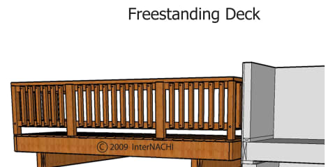 Freestanding Deck - Disturbed Soil