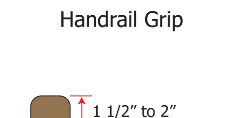 Graspable Hand Rail (2 finger grooves would be better)