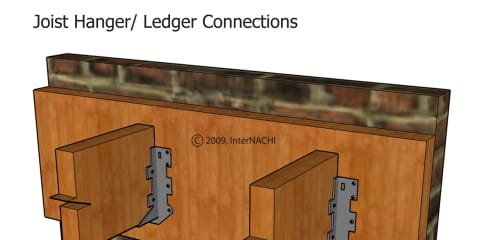 Deck Ledger to Brick Veneer