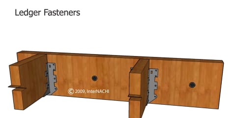 Ledger Fastner Positioning (Incorrect)