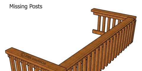 Missing Rail Posts