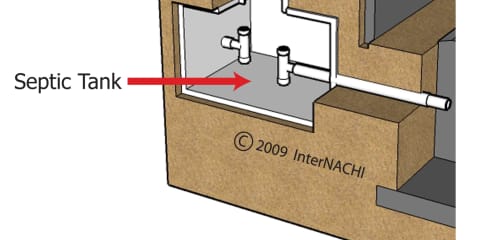 Poor Deck Location