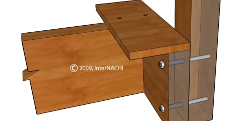 Post Connection Using Bolts