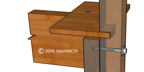 Post Connection Using Lag Screws