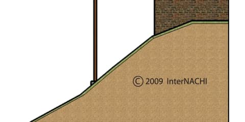 Tall Deck Posts