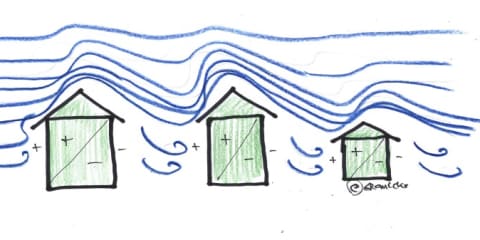 Wind Over Houses