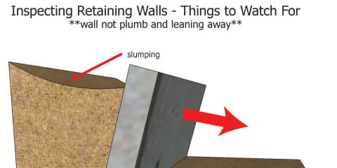 Inspecting a Retaining Wall