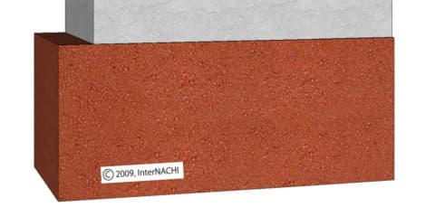 Raked Mortar Joint