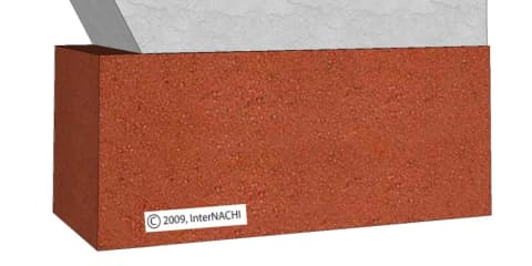 Struck Mortar Joint