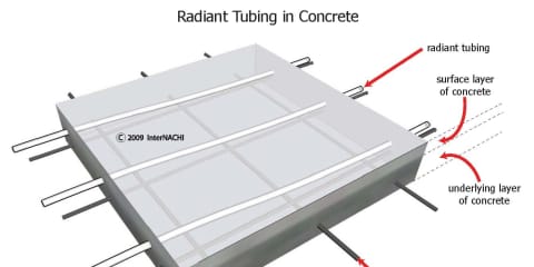 Radiant Tubing in Concrete