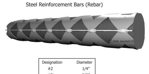 Rebar