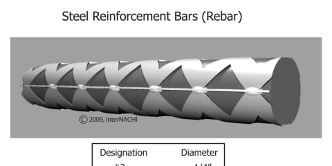 Rebar