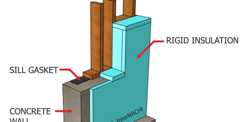 Rigid Insulation