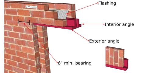 Steel Angle Lintels