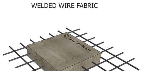 Welded Wire Fabric