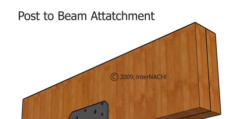 Post to Beam Attachment
