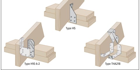 Rafter or Truss to Top Plate Hurricane Fasteners
