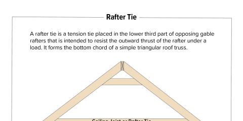 Rafter Tie