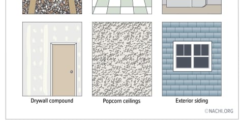 Common Products That May Contain Asbestos