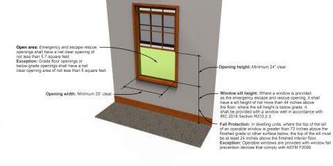 Egress Window 3D