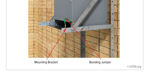 Equipment Bonding Jumper