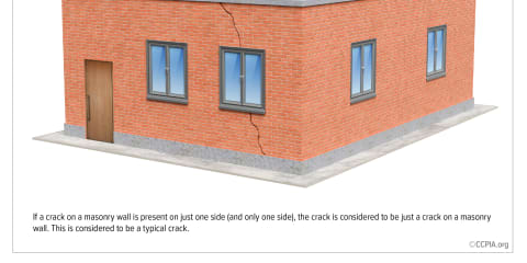 Evidence of Movement: Typical Crack