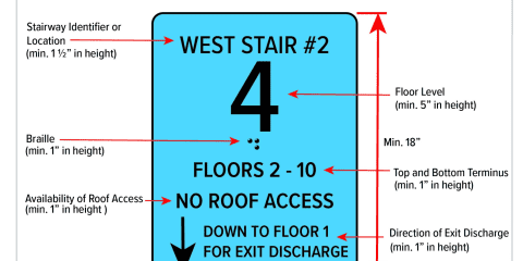 Exit Stairway Notification Sign