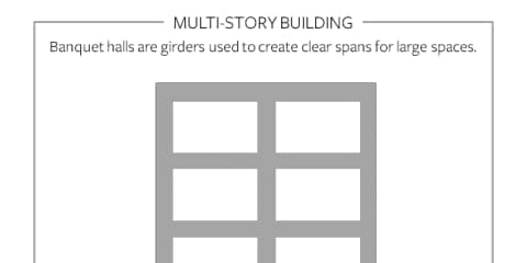 Multi-Story Building