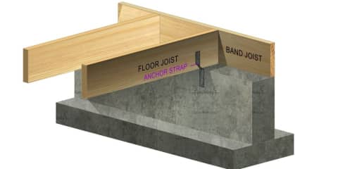 No Sill Plate