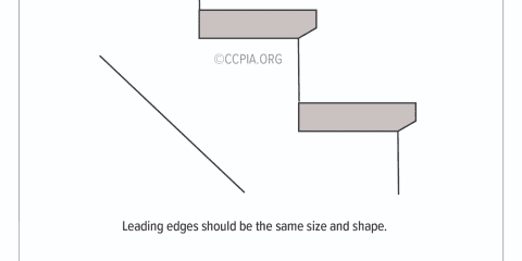 Nosing Projection Uniformity