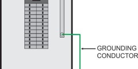 Panel Ground