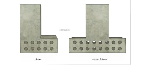 Pre-Cast Concrete Members