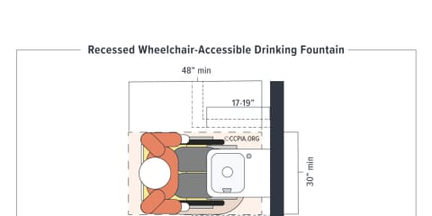 Recessed Wheelchair-Accessible Drinking Fountain