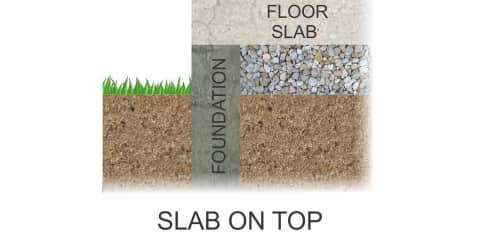 Slab On Top