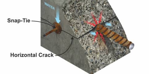 Split Concrete 2