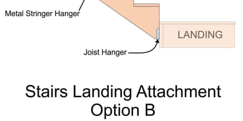 Stair Landing B