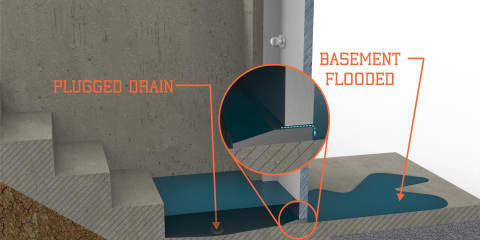 Stairwell Drain Plugged