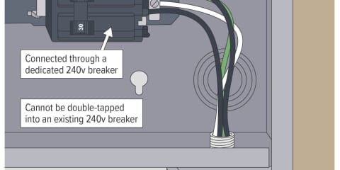 Surge Protector