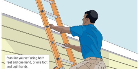 Three-Point Control for Climbing Ladder