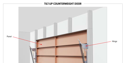 Tilt-Up Counterweight Door