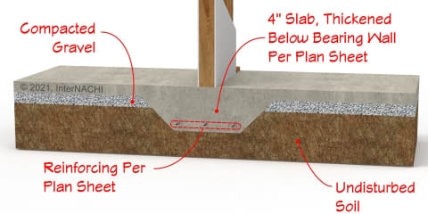Typical Thickened Slab Detail