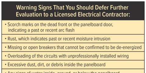 Warning Signs that You Should Defer to Electrical Contractor