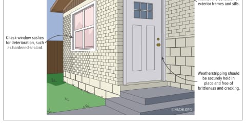 Windows and Doors