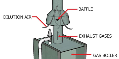 Draft Diverter on Vent Connector