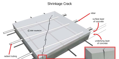 Shrinkage Cracks with Radiant Tubing