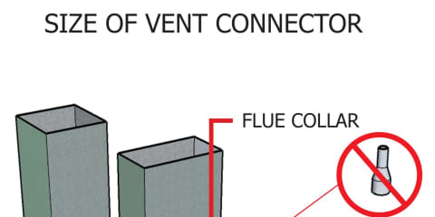 Size of Vent Connector